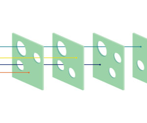 Rx Concierge catches savings that other solutions miss