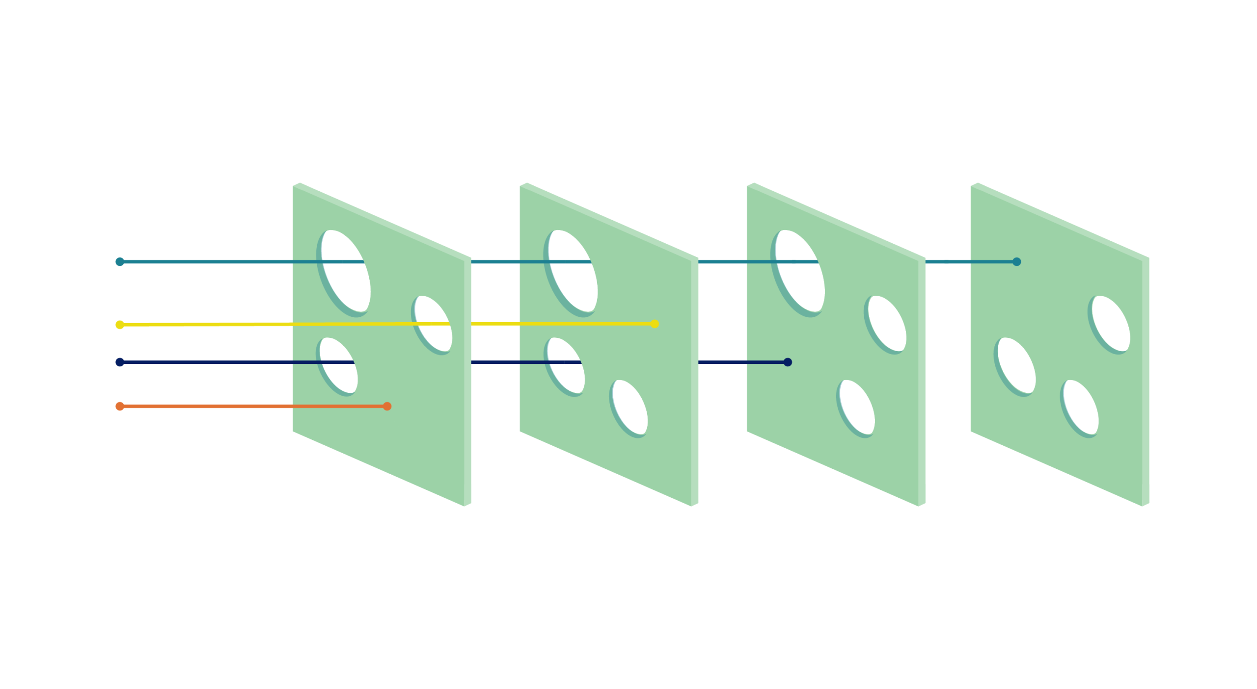 Rx Concierge catches savings that others miss